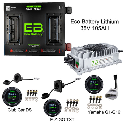 Eco Battery 38V 105AH - Cube Style with Charge